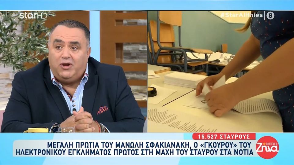 Σάρωσε ο  “γκουρού” του ηλεκτρονικού εγκλήματος Μανώλης Σφακιανάκης – Πρώτος στη μάχη του σταυρού στα νότια: Το “ευχαριστώ” του και τα μηνύματα που αποκάλυψε ότι έλαβε