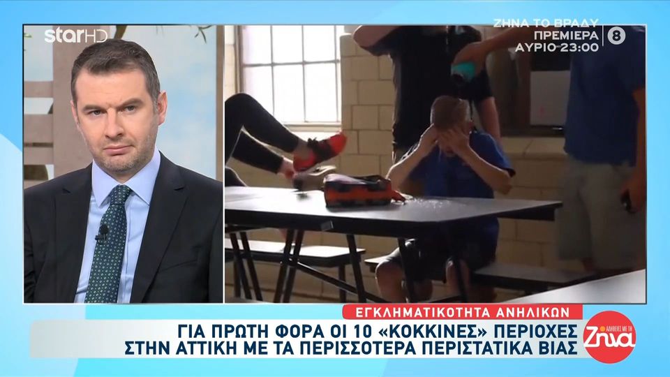 Aυτές είναι οι 10 «κόκκινες» περιοχές στην Αττική με τα περισσότερα περιστατικά βίας ανήλικων