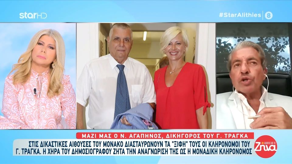 Κληρονομιά Τράγκα- Στο Μονακό η δικαστική μάχη: Για τα δεδομένα του Μονακό η περιουσία του Γιώργου Τράγκα δεν είναι κάτι εντυπωσιακό…