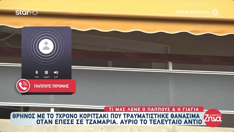 Καλλιθέα-Ραγίζει καρδιές ο παππούς της 7χρονης Αγγελίνας: Αυτό που μας συνέβη είναι ασύλληπτο… Οι κόρες μου είναι με χάπια…