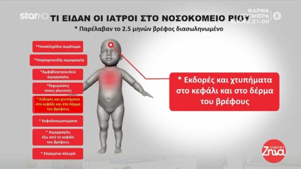 Πάτρα: Τι είδαν οι γιατροί όταν παρέλαβαν το 2,5 μηνών βρέφος