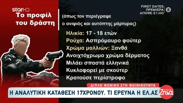 Διπλό φονικό στη Φοινικούντα: Πότε «ανοίγει» η διαθήκη του ιδιοκτήτη του κάμπινγκ ; – Η προσαγωγή υπόπτου που έκανε η  ΕΛ.ΑΣ