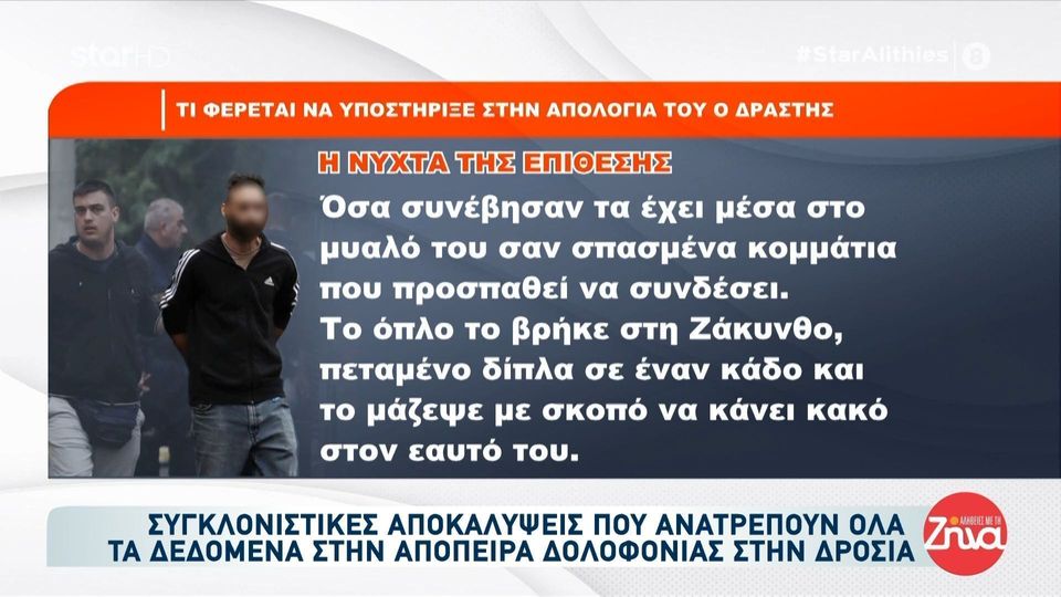 Απόπειρα ανθρωποκτονίας στη Δροσιά: Πού βρήκε το όπλο ο δράστης και όλα όσα είπε στην απολογία του