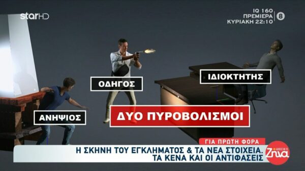 Δείτε την σκηνή του διπλού φονικού στη Φοινικούντα: Πού βρισκόταν ο ανιψιός του δολοφονημένου ιδιοκτήτη του camping;