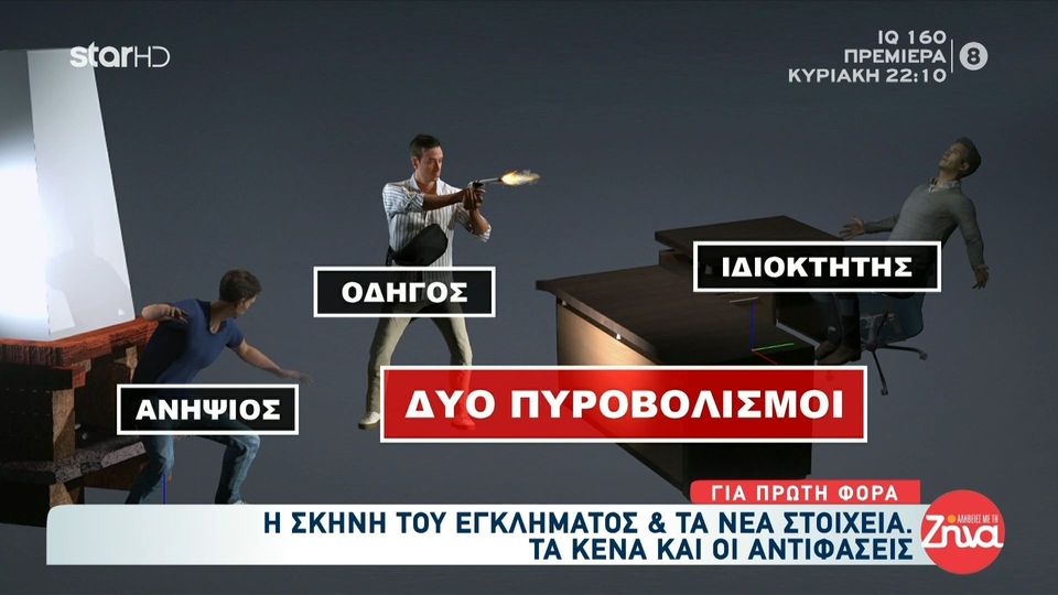 Δείτε την σκηνή του διπλού φονικού στη Φοινικούντα: Πού βρισκόταν ο ανιψιός του δολοφονημένου ιδιοκτήτη του camping;
