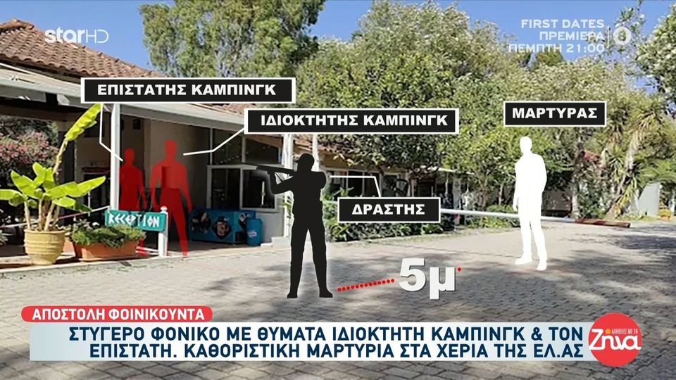 Αυτό είναι το σκηνικό του διπλού φονικού στο camping  στη Φοινικούντα