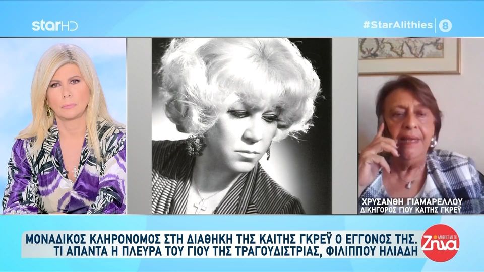 Μοναδικός κληρονόμος της Καίτης Γκρέυ ο εγγονός της-Δικηγόρος γιου Καίτης Γκρέυ: Μου είπαν πως η μάρτυρας που εξετάστηκε και βεβαίωσε το γνήσιο της υπογραφής ήταν η παραδουλεύτρα…