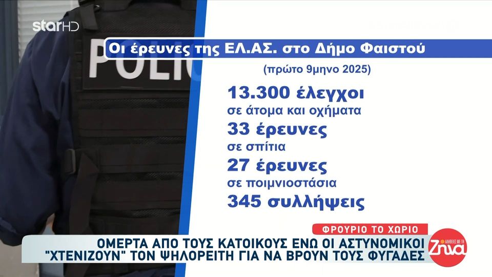 Μακελειό στα Βορίζια: Οι έρευνες της ΕΛ.ΑΣ περί εγκληματικότητας στον Δήμο Φαιστού-Τι δείχνουν τα στοιχεία