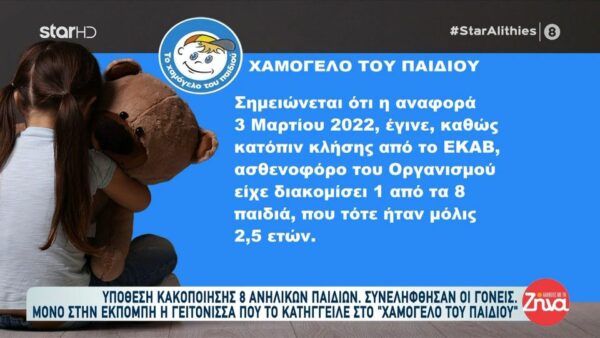 Ηράκλειο: Σοκάρει η κακοποίηση 8 ανήλικων παιδιών από τους γονείς τους-Πως η αστυνομία έφτασε στη σύλληψη τους