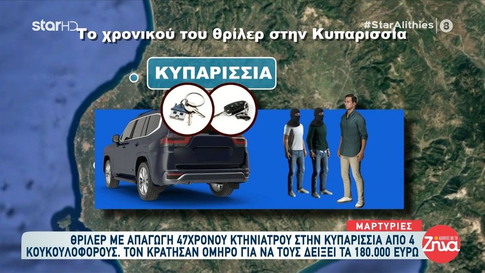 Υπόθεση-μυστήριο στην Κυπαρισσία όπου  4 κουκουλοφόροι απήγαγαν κτηνίατρο για να πάρουν 180.000€-Φίλος κτηνίατρου: Σοκαριστήκαμε όλοι! Τον πήρα τηλέφωνο και…