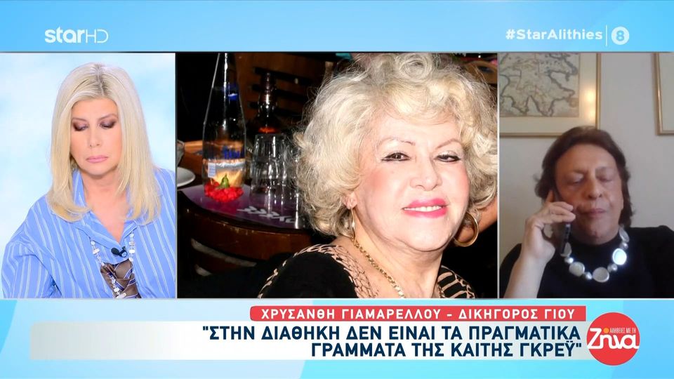 Δικηγόρος γιου Καίτης Γκρέυ: Έχω βεβαίωση από γραφολόγο ότι η διαθήκη της Καίτης Γκρέυ είναι πλαστή