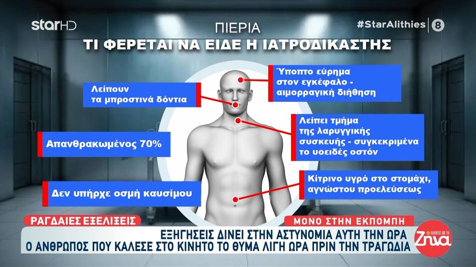 Πιερία: Πού στρέφουν τις έρευνες τα ιατροδικαστικά ευρήματα για τον απανθρακωμένο αγρότη