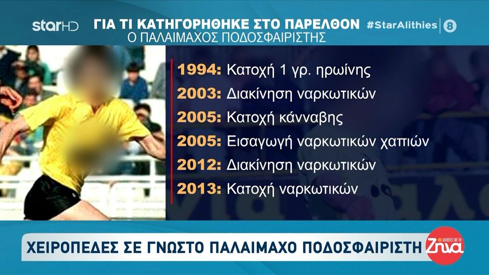 Συνελήφθη παλαίμαχος ποδοσφαιριστής για ναρκωτικά – Το παρελθόν του με τις Αρχές