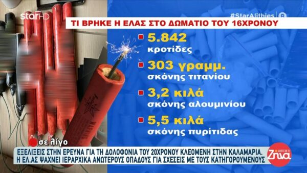 Συνελήφθη 16χρονος που είχε μετατρέψει το δωμάτιό του σε εργαστήριο βεγγαλικών – Συνελήφθη και ο πατέρας του
