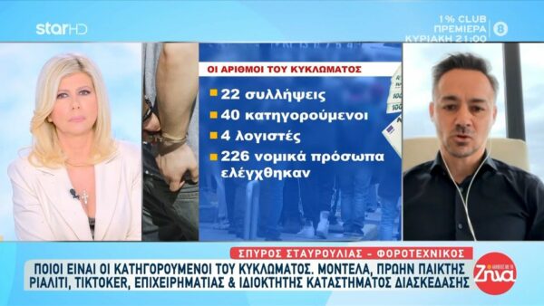 Απάτη εκατομμυρίων με άρωμα σελέμπριτι σε βάρος του ΕΦΚΑ- Πώς φέρεται να δρούσε το κύκλωμα