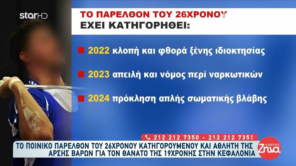 Το ποινικό παρελθόν των 26χρονου και 22χρονου κατηγορουμένων για τον θάνατο της Μυρτούς