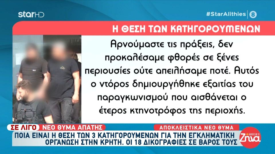 Κρήτη-Τι υποστηρίζει η συμμορία θείου και ανιψιών που ξυλοκοπούσε αγρότες και άρπαζε τη γη τους: Όλο αυτό είναι μια σκευωρία, δεν έχουμε καμία σχέση…
