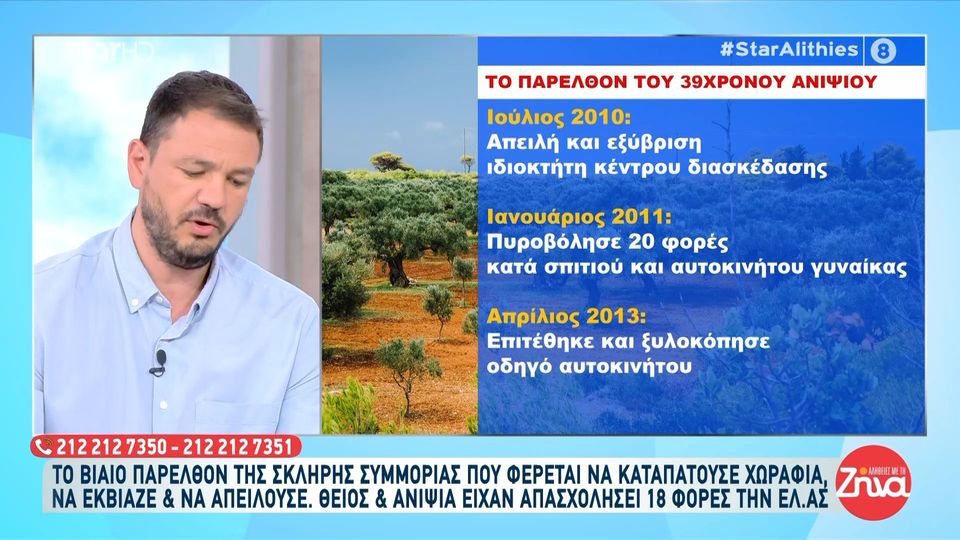 Κρήτη- Εξαρθρώθηκε συμμορία θείου και ανιψιών που ξυλοκοπούσε αγρότες και άρπαζε τη γη τους-Το βίαιο παρελθόν με 18 δικογραφίες των κατηγορουμένων