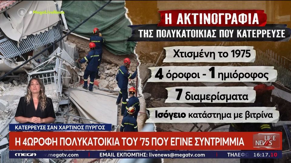 Πετράλωνα: «Και η Πίζα γέρνει, αλλά δεν πέφτει» – Η φράση μηχανικού λίγο πριν πέσει η πολυκατοικία