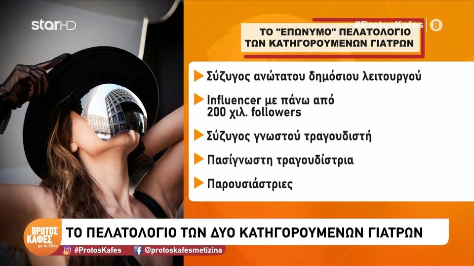 Πρώτος Καφές με τη Ζήνα-Υπόθεση Μαζωνάκη: Το «πλούσιο» πελατολόγιο του ιατρείου στο Κολωνάκι – Τα πασίγνωστα ονόματα και οι «κρυφές» ώρες λειτουργίας