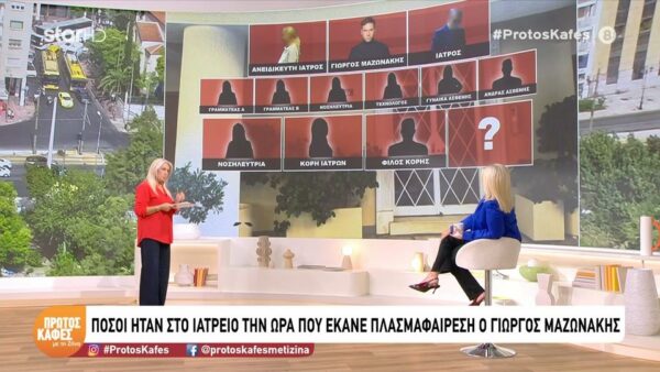 Γιώργος Μαζωνάκης: Τι συνέβη στο ιατρείο την ώρα της πλασμαφαίρεσης και πόσα άτομα ήταν εκεί
