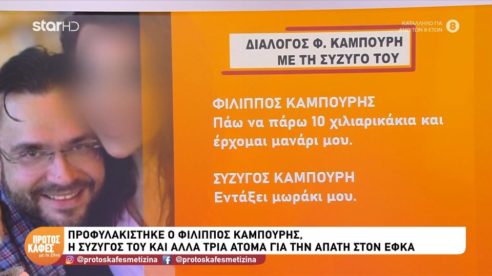 Προφυλακίστηκε ο Φίλιππος Καμπούρης: Ο επίμαχος διάλογος με την σύζυγό του