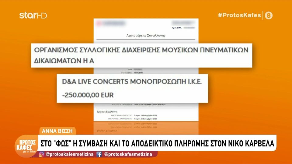 Βίσση – Καρβέλας: Στο «φως» η σύμβαση και το αποδεικτικό πληρωμής για τη συναυλία στο ΟΑΚΑ