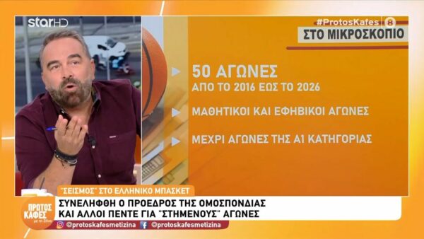Γρηγόρης Γκουντάρας για την υπόθεση με τους «στημένους» αγώνες: «Διώχνουν τα παιδιά από τον αθλητισμό»