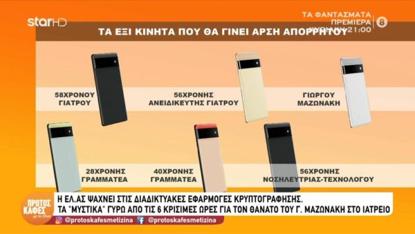Νέα στοιχεία στην υπόθεση Μαζωνάκη-Τα «μυστικά» του ιατρείου: Οι 6 ώρες που εξετάζουν λεπτό προς λεπτό οι Αρχές-Τι ψάχνουν  στα κινητά