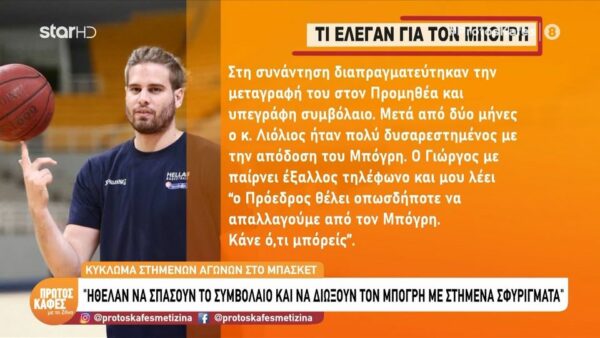 Στημένοι αγώνες στο ελληνικό μπάσκετ:  «Ήθελαν να “σπάσουν” το συμβόλαιο και να διώξουν τον Μπόγρη με στημένα σφυρίγματα»